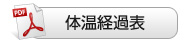 体温経過表